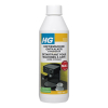 Avkalkningsmedel espresso- och kapselmaskiner citronsyra | HG | 500ml 323050100 SHG00003