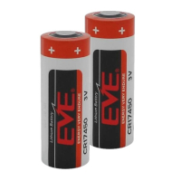 EVE CR17450 / CR17450E-R Lithium batteri | 3V 2,4 Ah | 2st AEV00033