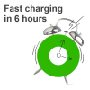 GP Batteriladdare med dockningsstation + 4st GP 2100 ReCyko uppladdningsbara AA batterier AA AAA HR03 HR06 AGP00109 - 7