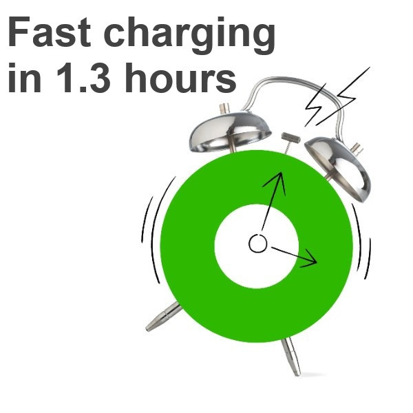 GP Batteriladdare med dockningsstation + 8st GP 2600 ReCyko uppladdningsbara AA batterier AA AAA HR03 HR06 AGP00106 - 7