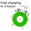 GP USB Batteriladdare + 4st GP 2100 ReCyko uppladdningsbara AA batterier AA AAA HR03 HR06 AGP00104 - 7