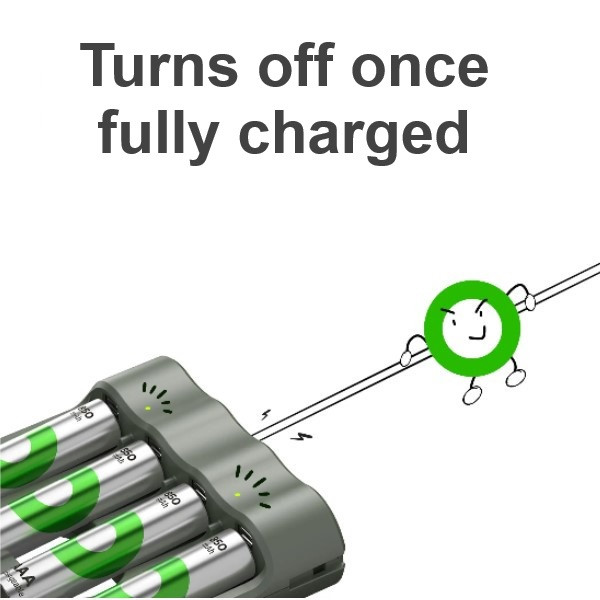 GP USB Batteriladdare + 4st GP 850 ReCyko uppladdningsbara AAA batterier AA AAA HR03 HR06 AGP00100 - 6