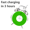 GP USB Batteriladdare + 4st GP 850 ReCyko uppladdningsbara AAA batterier AA AAA HR03 HR06 AGP00100 - 7