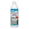 Sanitärglans | HG | 500ml