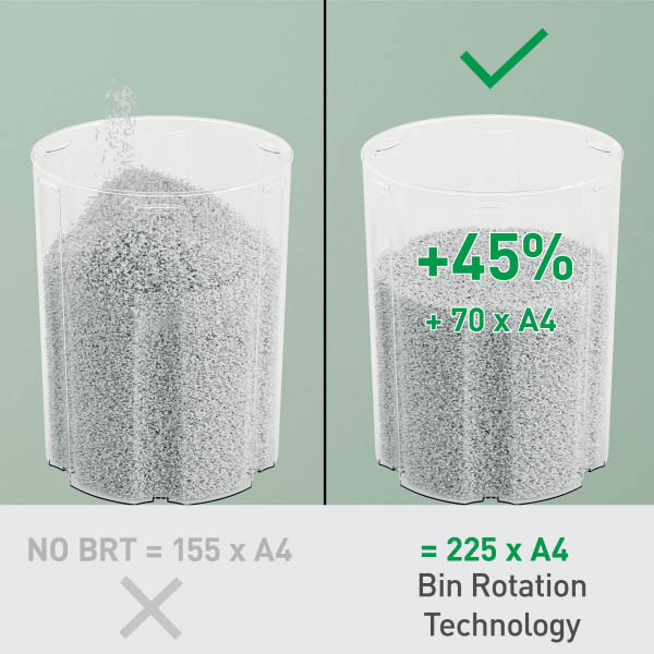 Dokumentförstörare P5 | Leitz IQ OptiMax [10kg] 213465 - 7