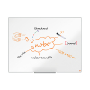 [DP] Whiteboard 120 x 90cm magnetisk emalj | Nobo Impression Pro 247408 - 3