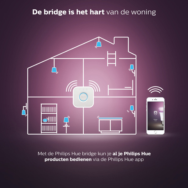 Bridge | Philips Hue LPH02743 - 5