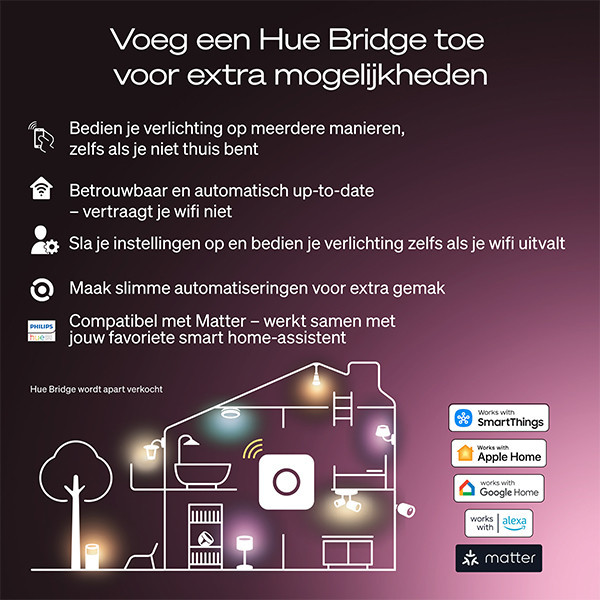 Smart lampa E27 dimbar | A60 White | 2700K | 9,5W [Philips Hue] LPH04274 - 5