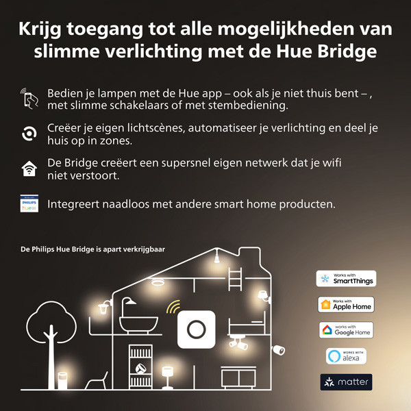 Smart lampa GU10 dimbar | PAR16 White | 2700K | 4,2W (40W) [Philips Hue] 2st LPH03694 - 6