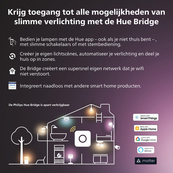 Smart lampa GU10 dimbar | PAR16 White RGB+ | 2000-6500K | 4,2W (40W) [Philips Hue] 2st LPH03696 - 6