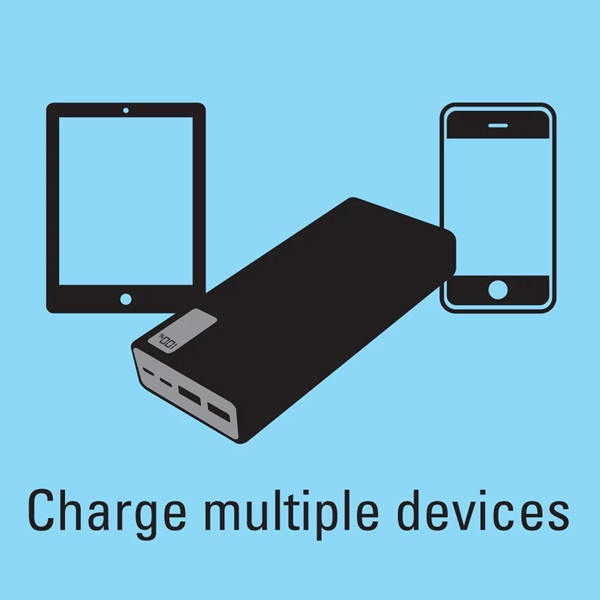Powerbank 20.000 mAh | USB-C PD 20W | Sandberg 501407 - 7