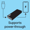 Powerbank 20.000 mAh | USB-C PD 20W | Sandberg 501407 - 8