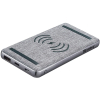 Powerbank 10.000mAh | PD20W + Wireless | Sandberg 501410 - 1
