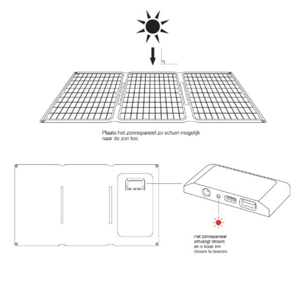 Solcellsladdare 30W | Sandberg Lightweight | svart ASA02467 - 7