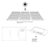 Solcellsladdare 30W | Sandberg Lightweight | svart ASA02467 - 7