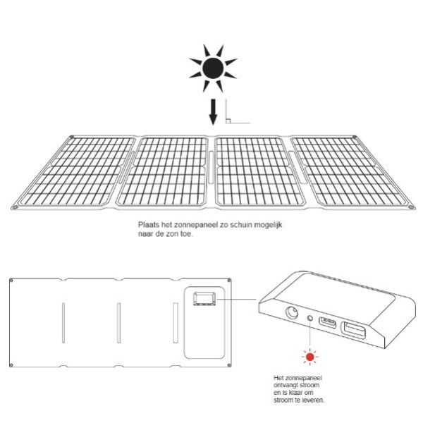 Solcellsladdare 40W | Sandberg Lightweight | grå ASA02466 - 8
