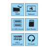 USB Docking station 8 portar | USB-C till 2xA, 1xC, HDMI, Ethernet, 2x3,5mm, kortläsare | Sandberg Travel ASA02377 - 3