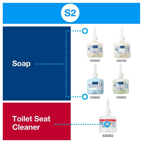 Dispenser för handtvål | Tork S2 Mini | vit SE200695 - 3