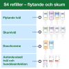 Dispenser för handtvål | Tork S4 armbågsfattning | svart | 6st SE200694 - 4