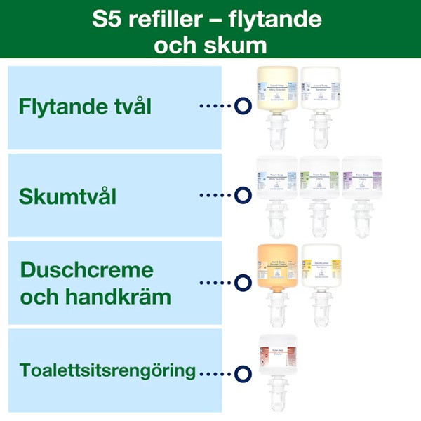 Dispenser för handtvål | Tork S5 Mini | vit | 6st SE200681 - 5