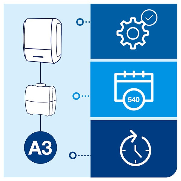Dispenser för luktförbättrare | Tork A3 | svart SE200747 - 5