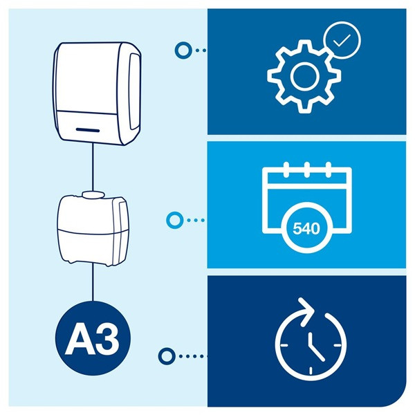 Dispenser för luktförbättrare | Tork A3 Air Starter pack | vit SE200749 - 4