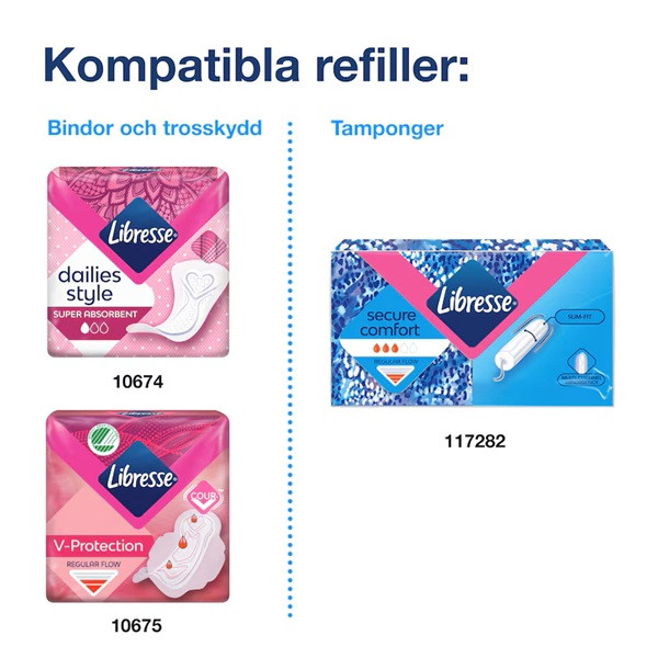 Dispenser för mensskydd | Tork P3 Period Care | vit SE200698 - 5