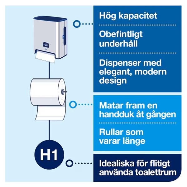 Dispenser för pappershanddukar | Tork H1 Matic Sensor | rostfritt stål SE200739 - 6