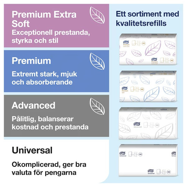 Dispenser för pappershanddukar | Tork H2 Xpress | rostfritt stål SE200735 - 4