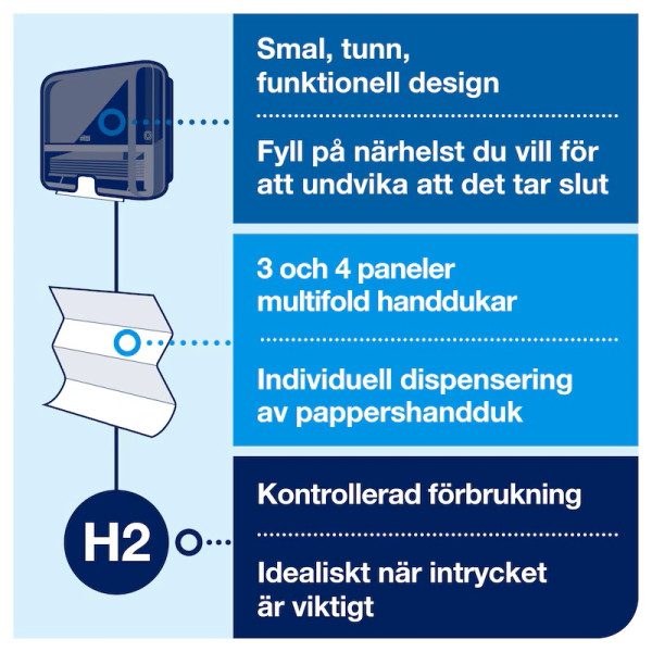 Dispenser för pappershanddukar | Tork H2 Xpress Mini | svart STO00212 - 7