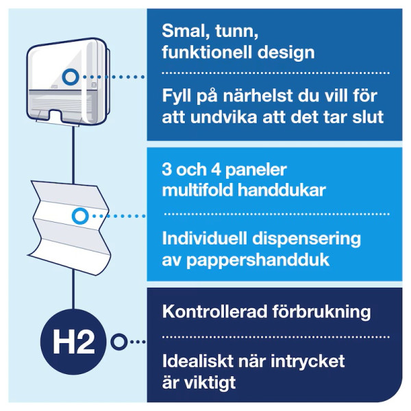 Dispenser för pappershanddukar | Tork H2 Xpress Mini | vit STO00211 - 7
