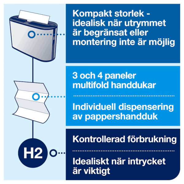 Dispenser för pappershanddukar | Tork H2 Xpress fristående | rostfritt stål STO00184 - 7