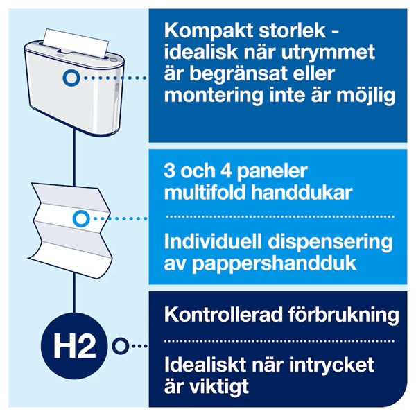 Dispenser för pappershanddukar | Tork H2 Xpress fristående | vit SE200737 - 6