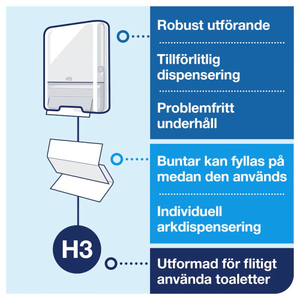 Dispenser för pappershanddukar | Tork H3 Singelfold/C-fold | vit STO00217 - 6