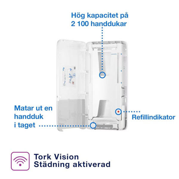 Dispenser för pappershanddukar | Tork H5 PeakServe | vit SE200731 - 5