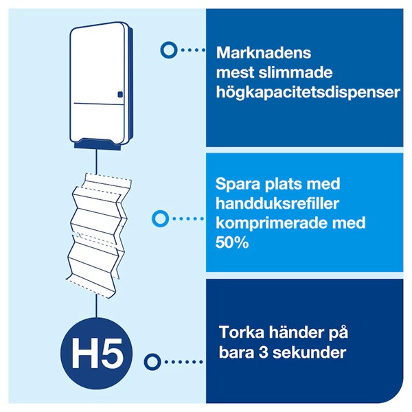Dispenser för pappershanddukar | Tork H5 PeakServe | vit SE200731 - 6