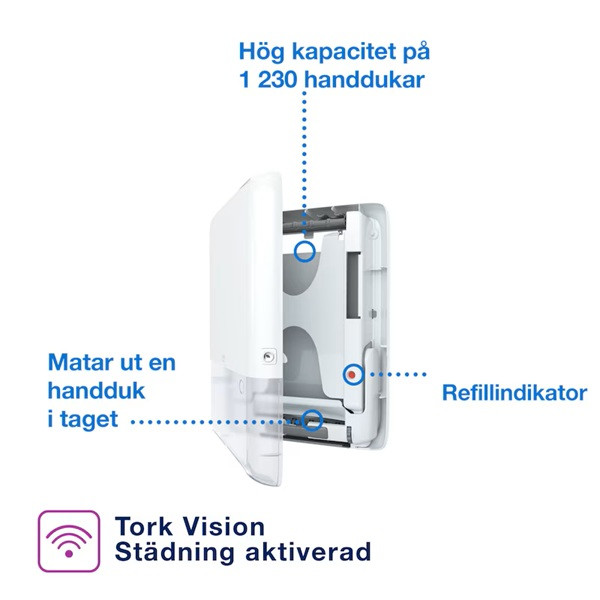Dispenser för pappershanddukar | Tork H5 PeakServe Mini | vit SE200725 - 6