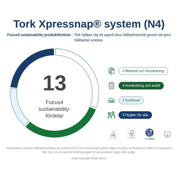 Dispenser för servetter | Tork N4 Xpressnap L | grå SE200709 - 7