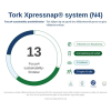 Dispenser för servetter | Tork N4 Xpressnap S | valnöt SE200700 - 7