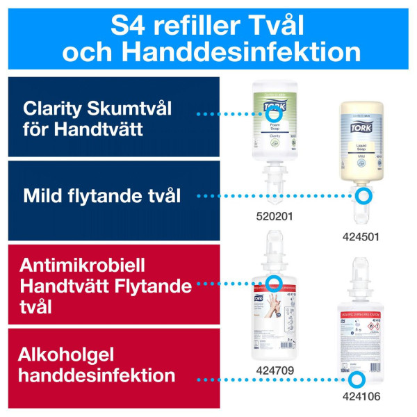 Dispenser för skumtvål | Tork S4 Sensor | svart STO00243 - 4