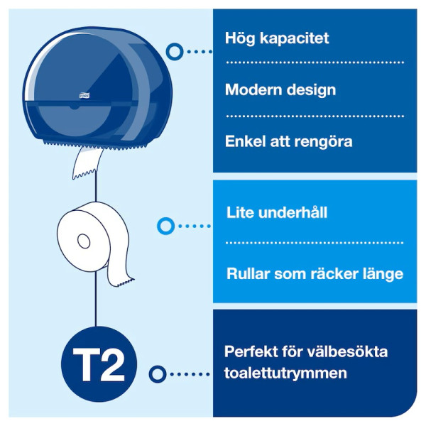 Dispenser för toalettpapper | 1 rulle | Tork T2 Jumbo Mini | svart STO00223 - 7