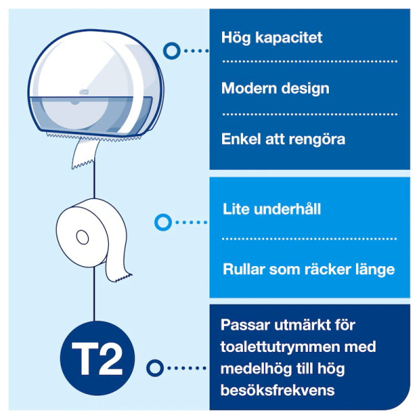 Dispenser för toalettpapper | 1 rulle | Tork T2 Jumbo Mini | vit STO00222 - 6