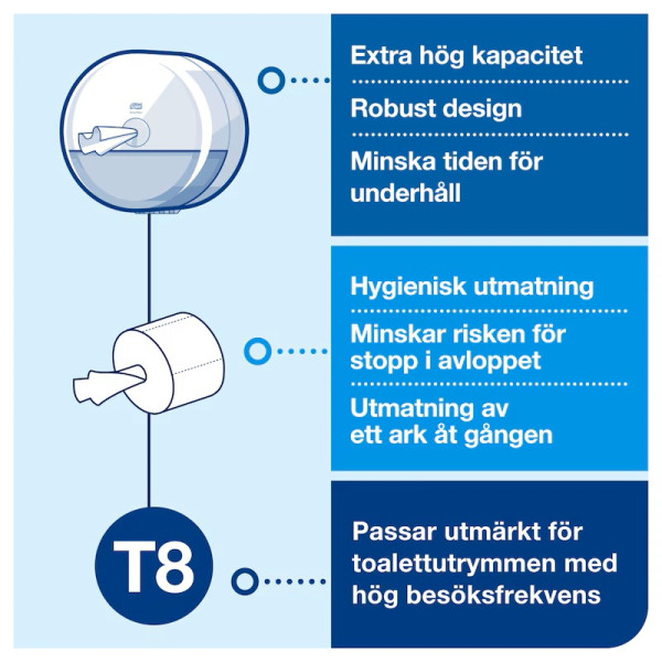 Dispenser för toalettpapper | 1 rulle | Tork T8 SmartOne | rostfritt stål STO00197 - 4