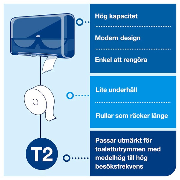 Dispenser för toalettpapper | 2 rullar | Tork T2 Jumbo Twin Mini | svart SE200676 - 7