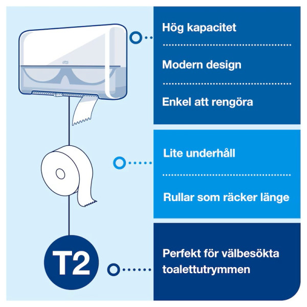 Dispenser för toalettpapper | 2 rullar | Tork T2 Jumbo Twin Mini | vit STO00224 - 7