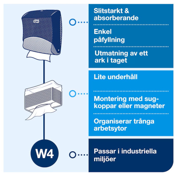 Dispenser för torkdukar | Tork W4 | vit/turkos STO00258 - 8