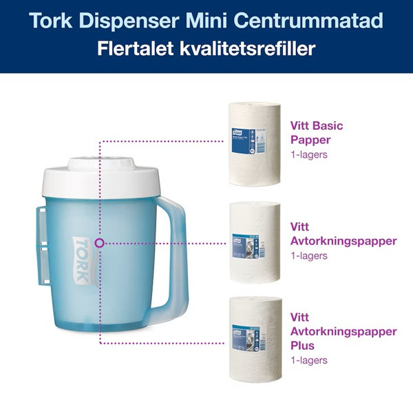 Dispenser för torkrullar | Tork M1 Bärbar Mini | vit/turkos SE200723 - 4