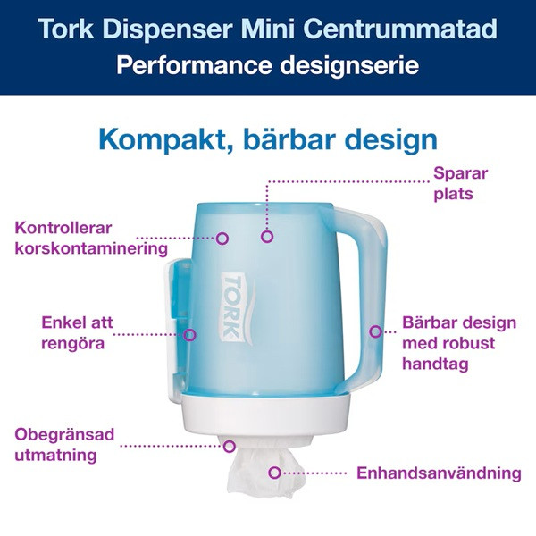 Dispenser för torkrullar | Tork M1 Bärbar Mini | vit/turkos SE200723 - 5