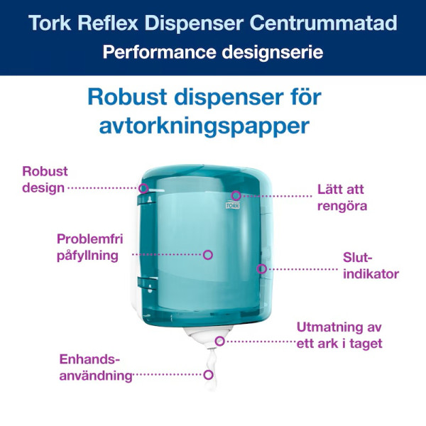Dispenser för torkrullar | Tork M4 Reflex | turkos STO00202 - 6