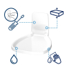 Droppskydd för tvål & handesinfektion | Tork S4 | vit SE200782 - 4